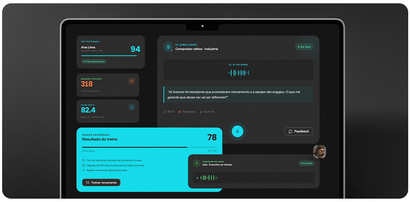 Plataforma Zutra — role play em andamento