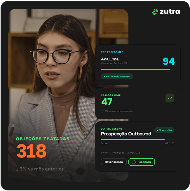 Tela da plataforma Zutra com feedback de role play